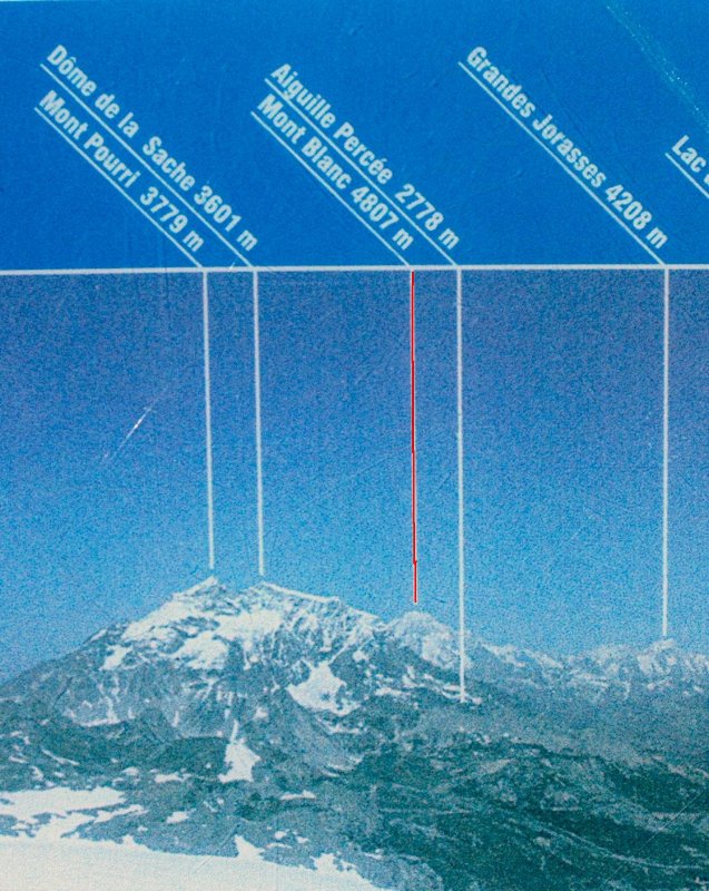 Következő kép magyarázata