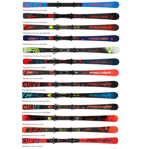 Montagna Sport Budapest ajánlata