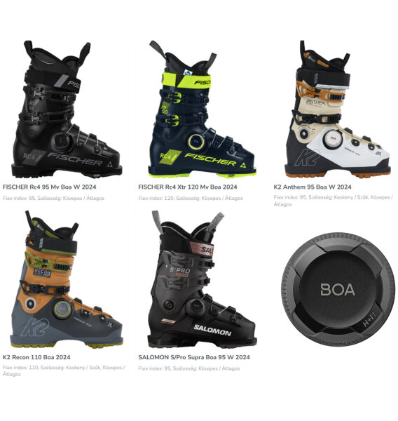 Montagna Sport Budapest ajánlata