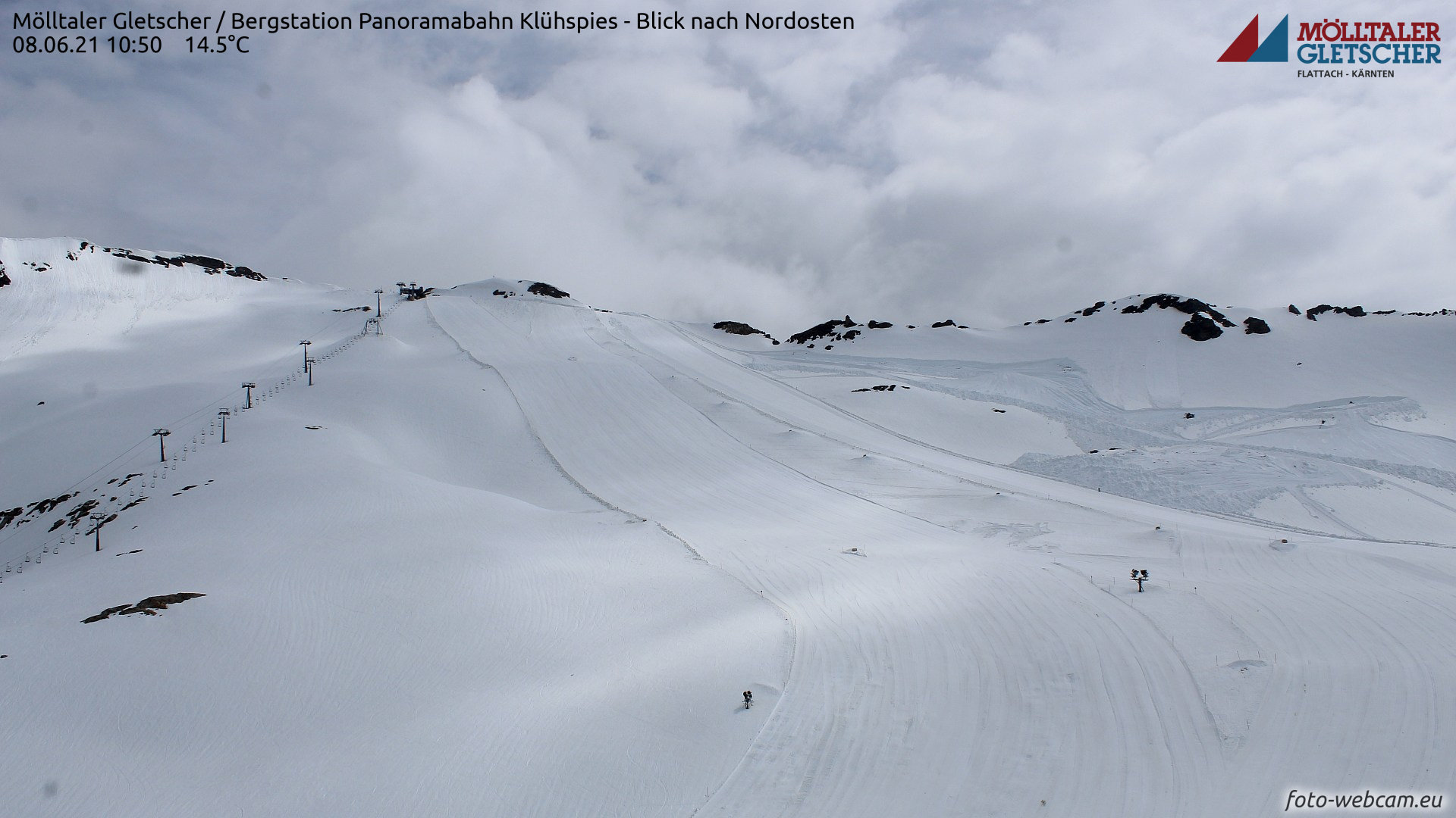 Mölltal-gleccser webkamera a héten