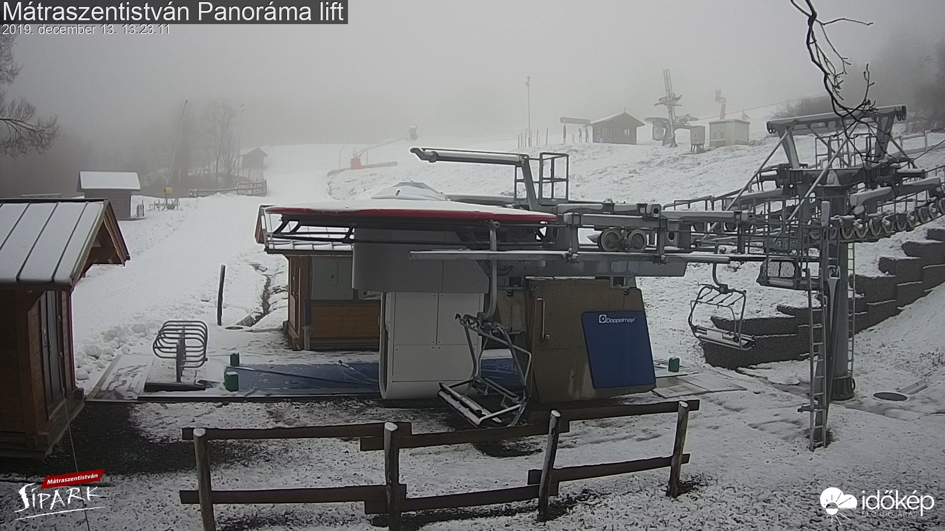 Mai webkamera kép a Síparkból