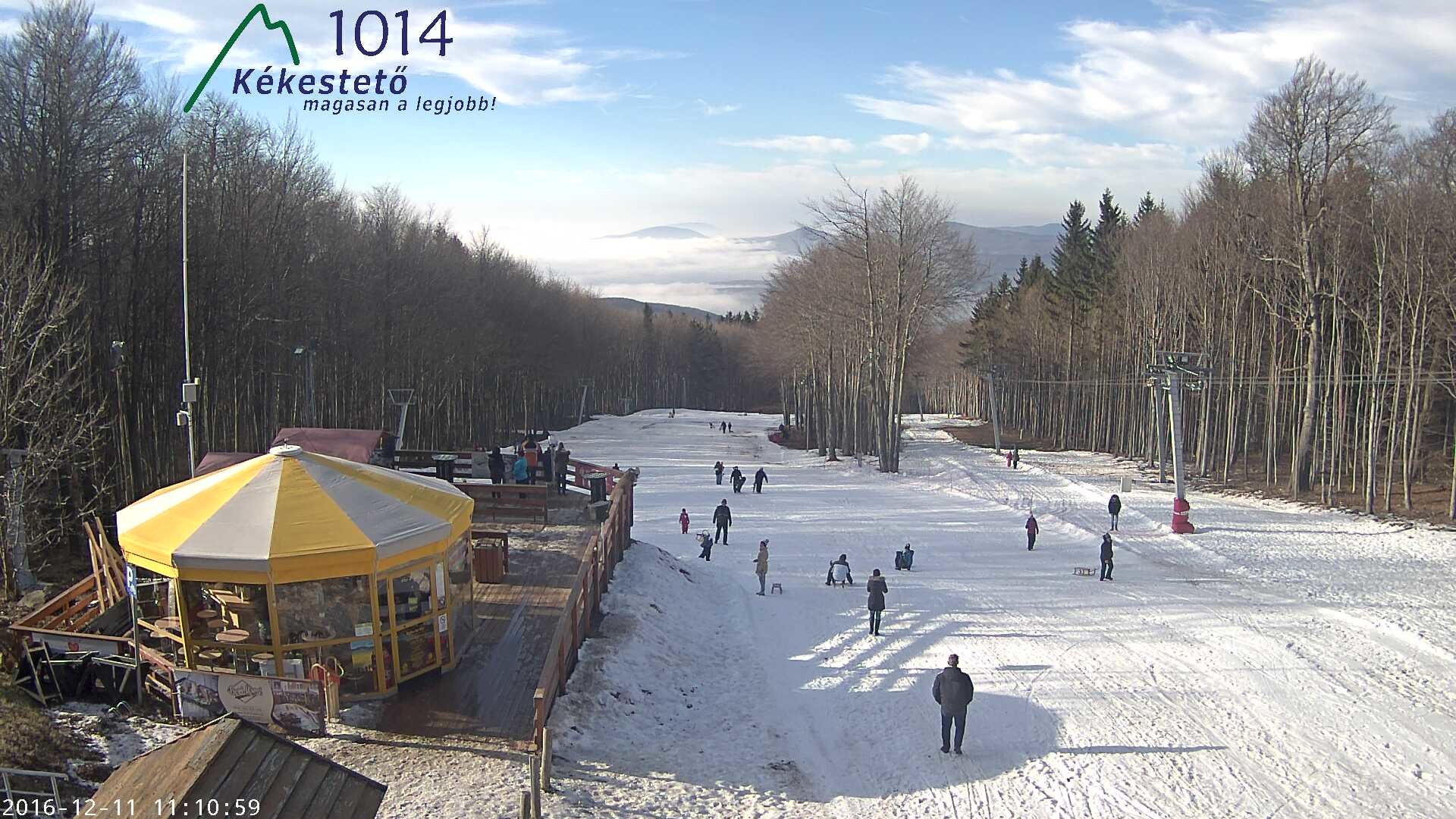 Webkamera, Kékestető, vasárnap