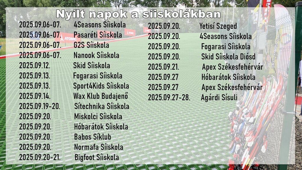 A lista folyamatosan frissül!