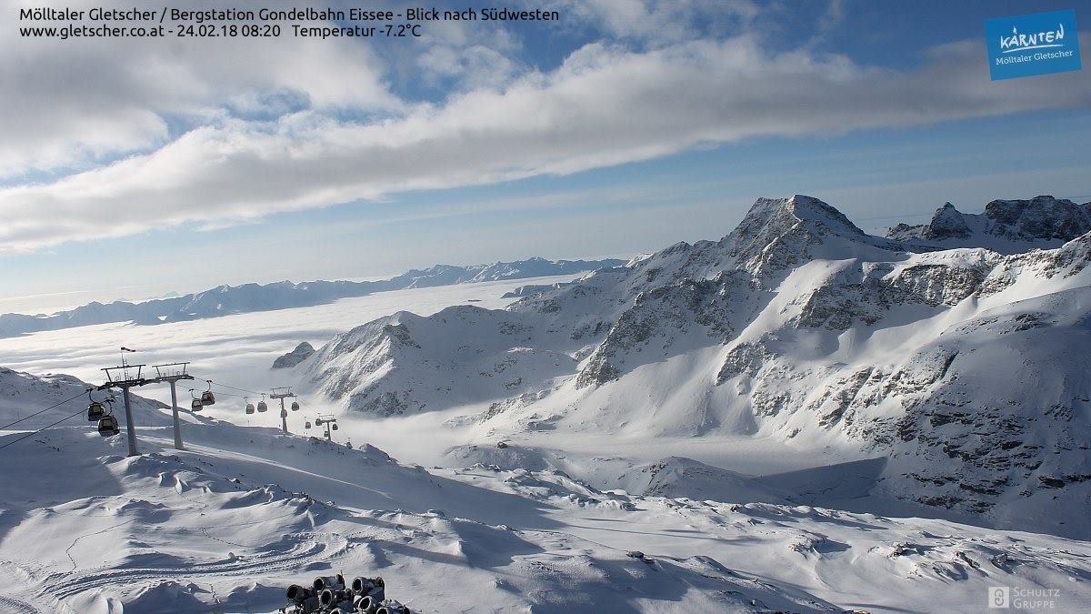 Mölltal idén februárban