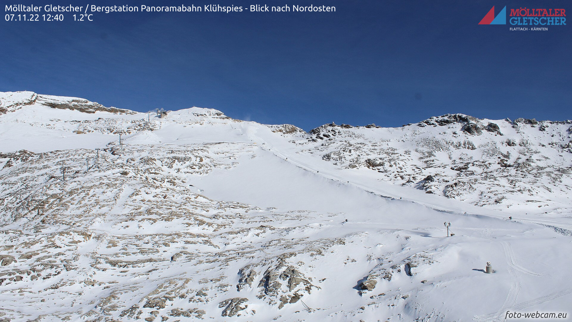 A Mölltal-gleccser jelenlegi állapota
