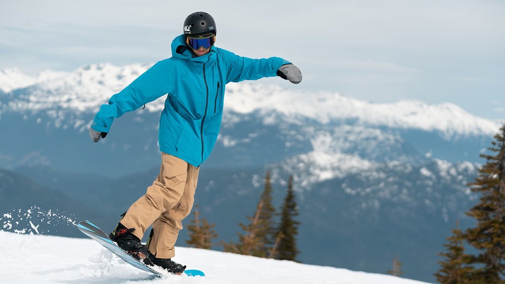 Forrás: abc-of-snowboarding.com